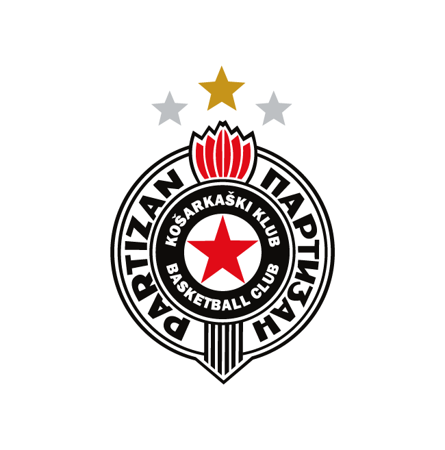 Partizan Mozzart Bet Belgrade Roster